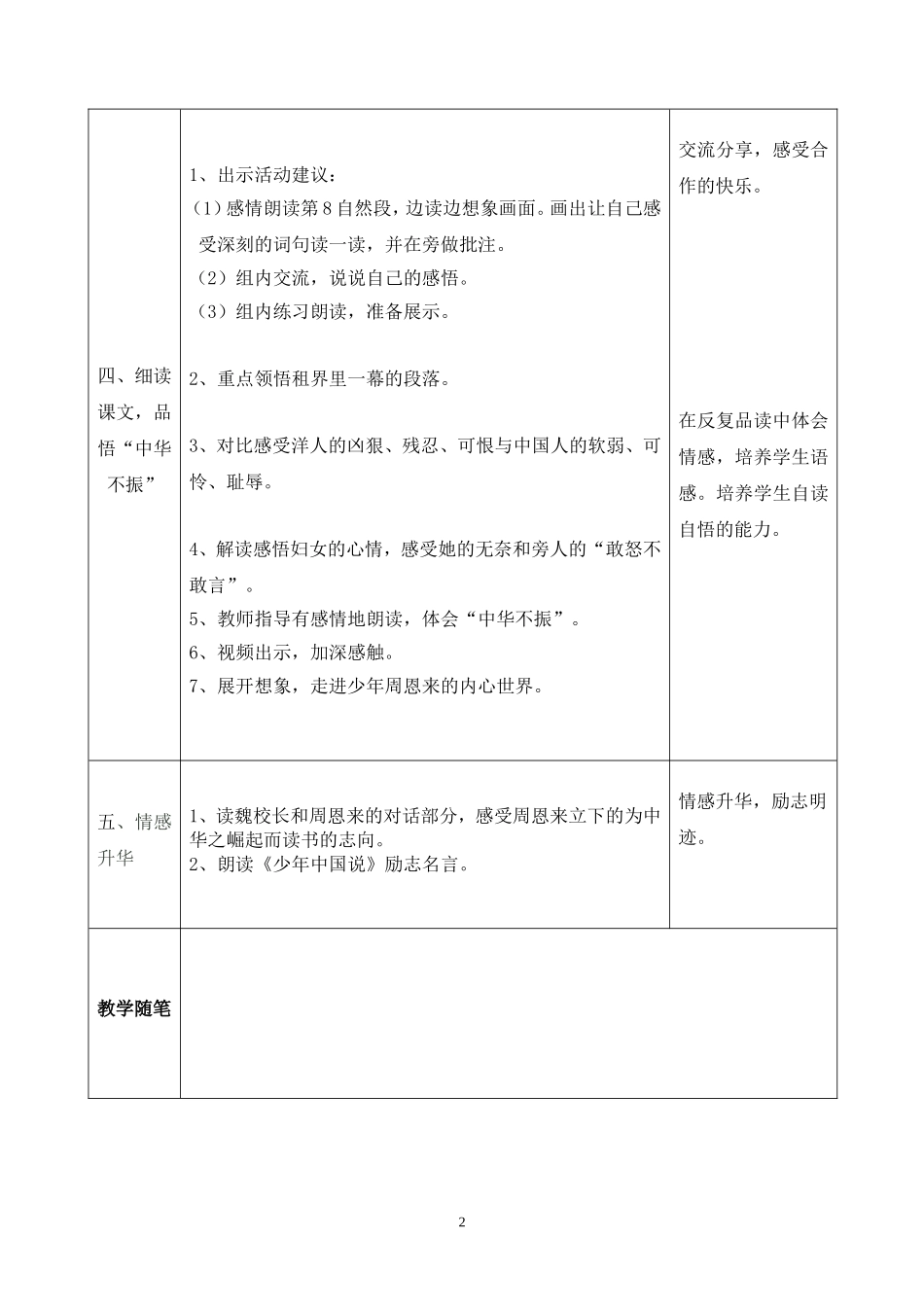 为中华之崛起而读书(教案)_第2页