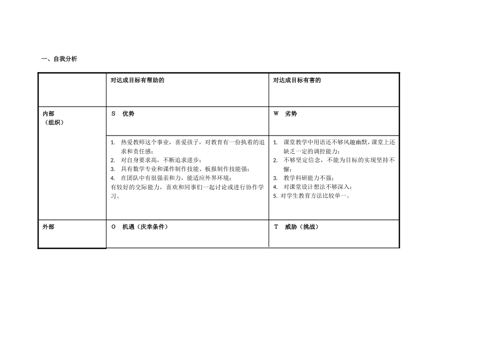(曾柳娟)个人自我诊断SWOT分析表_第1页