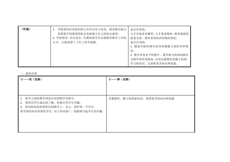 (曾柳娟)个人自我诊断SWOT分析表_第2页