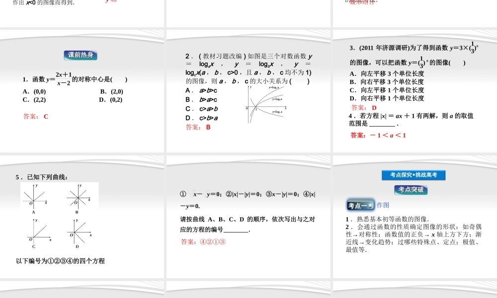 高考数学总复习 第2章§2.8函数的图像精品课件 理 北师大版 课件