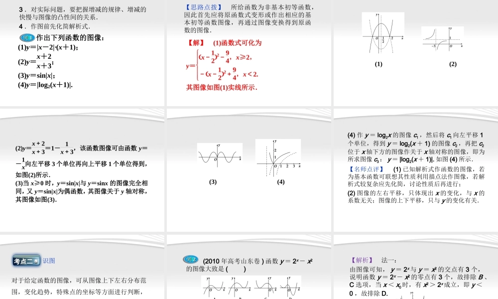 高考数学总复习 第2章§2.8函数的图像精品课件 理 北师大版 课件