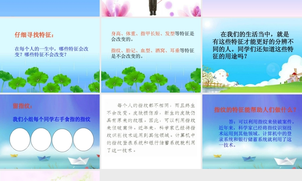 《认识自己》课件