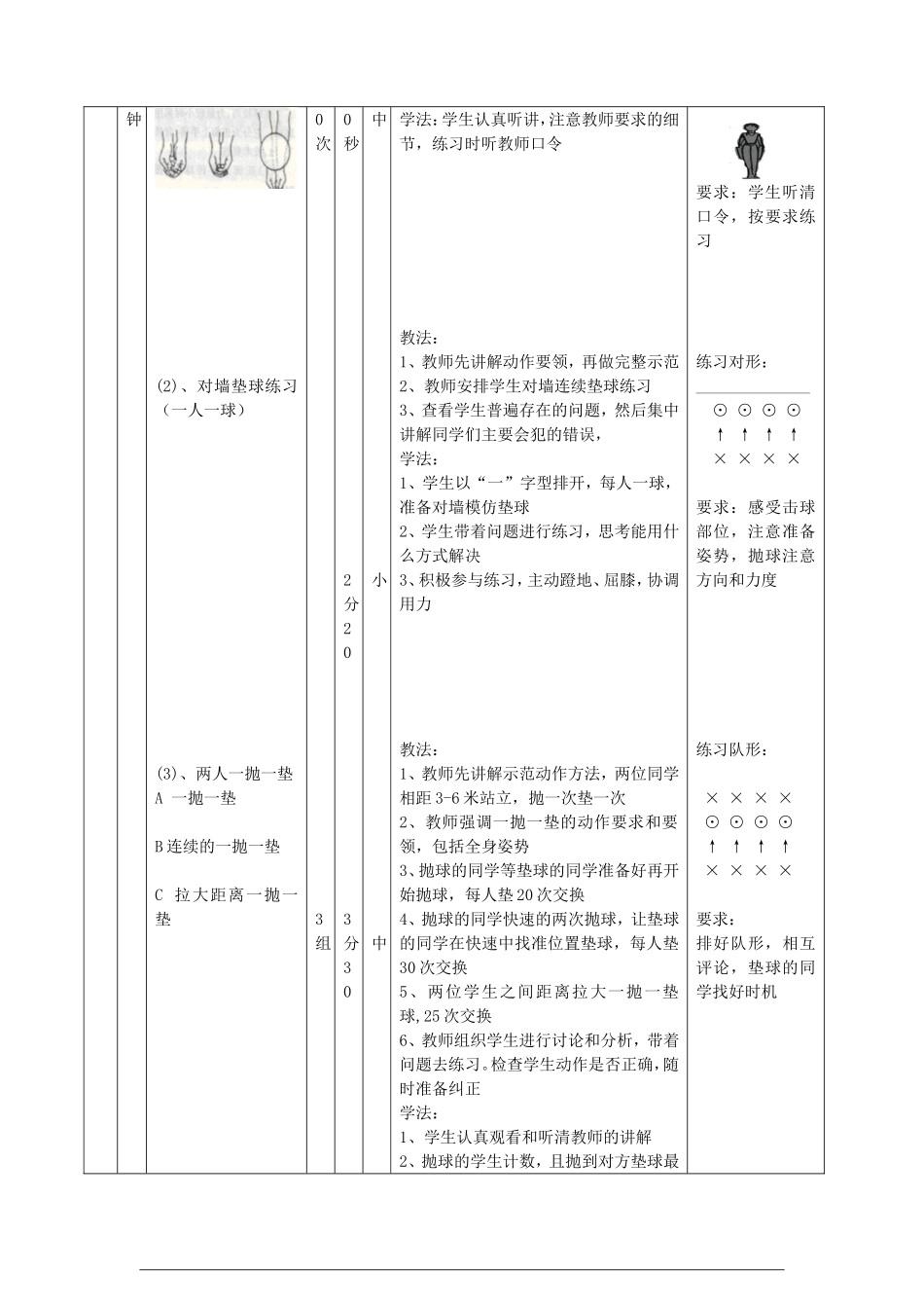 排球公开课教案_第2页
