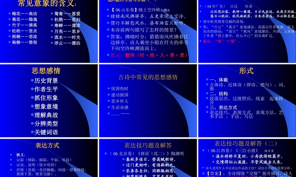 河北省石家庄市诗歌鉴赏高考语文复习课件 新课标 人教版 课件