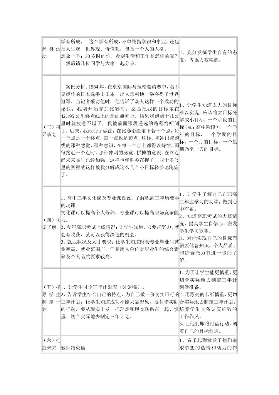 “中职生学习规划”主题班会---teacher_第2页