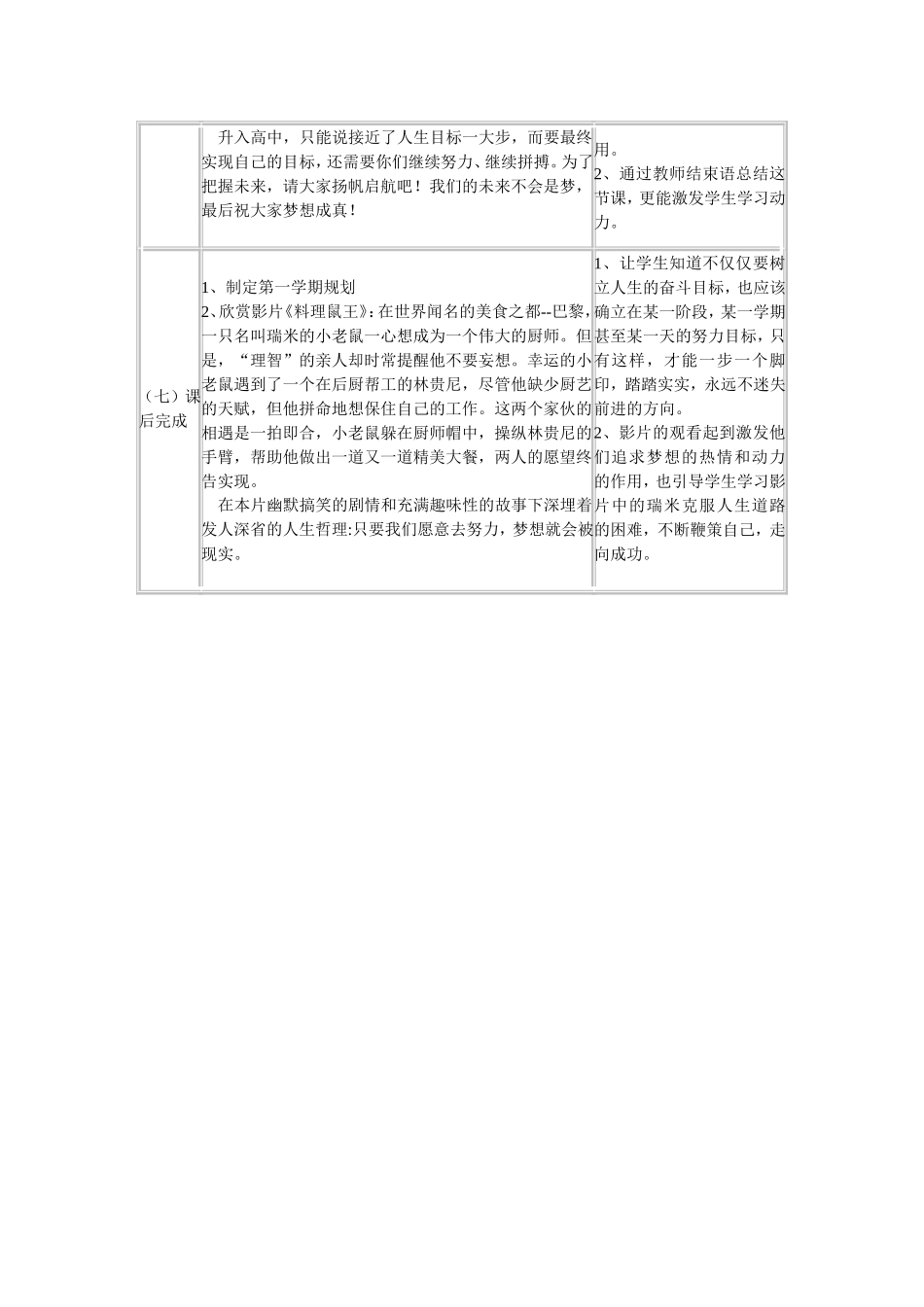 “中职生学习规划”主题班会---teacher_第3页