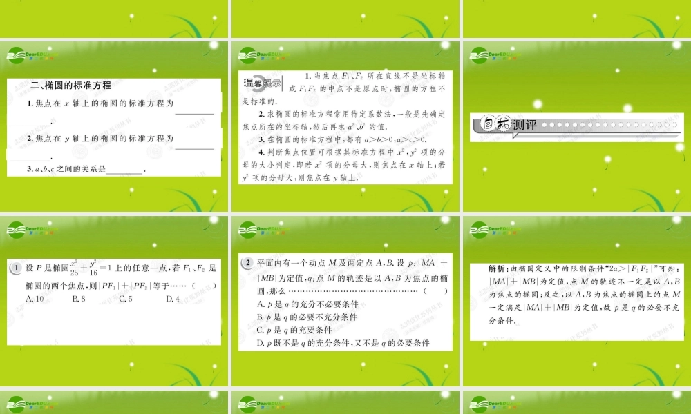 高中数学 211圆锥曲线与方程课件(教师版 新人教选修1-1 课件