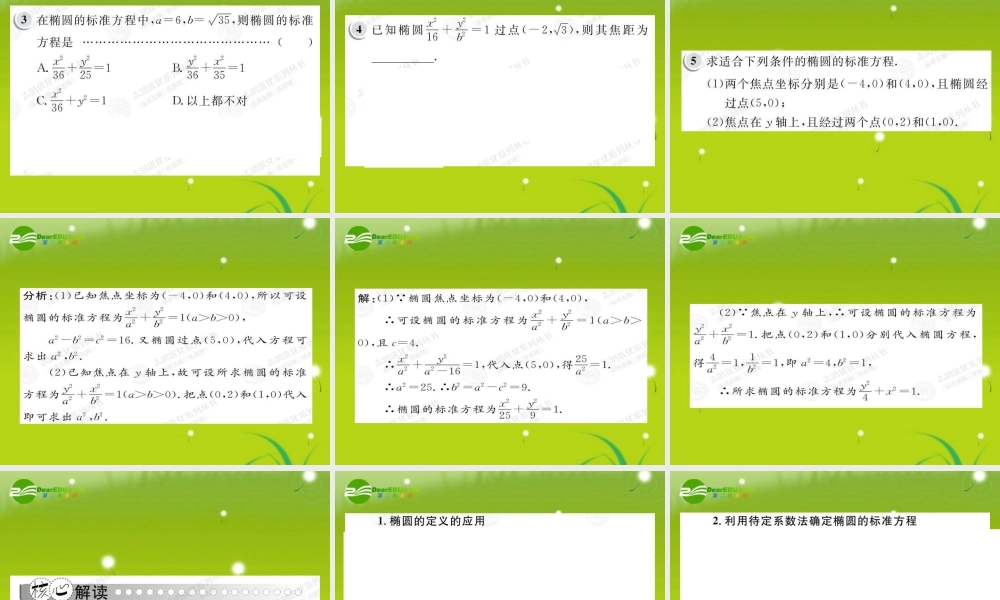 高中数学 211圆锥曲线与方程课件(教师版 新人教选修1-1 课件