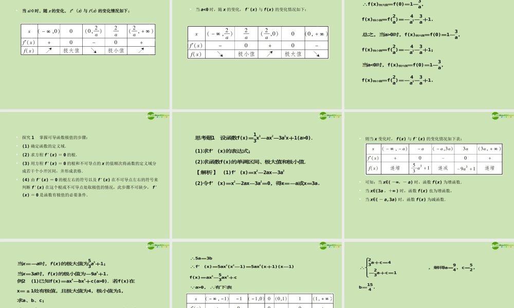 高考数学一轮复习 导数的应用 极值与最值调研课件 文 新人教A版 课件