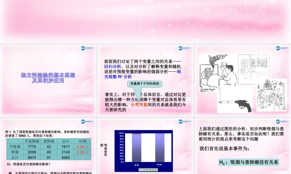 高中数学 1．2 独立性检验的基本思想及其初步应用课件 新人教A版选修1-2 课件