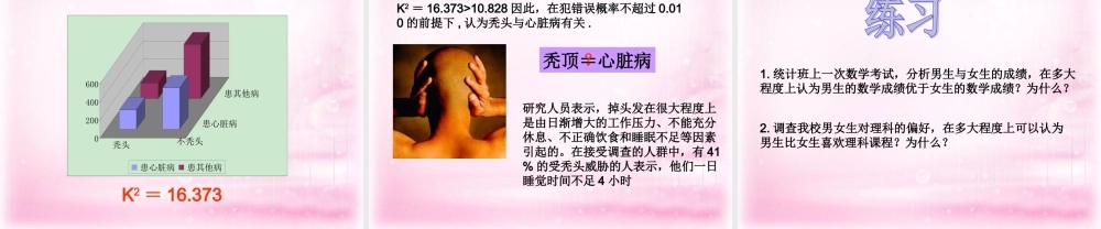 高中数学 1．2 独立性检验的基本思想及其初步应用课件 新人教A版选修1-2 课件
