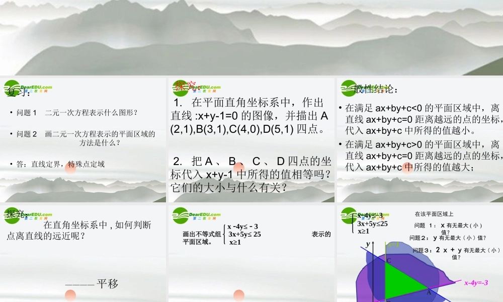 高二数学 简单的线性规划课件2 大纲人教版 课件