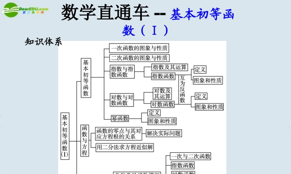 高考数学 基本初等函数(I)总复习课件