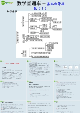 高考数学 基本初等函数(I)总复习课件