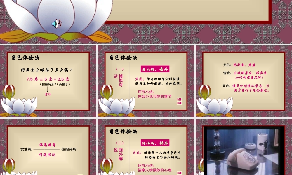 高二语文陈奂生上城课件