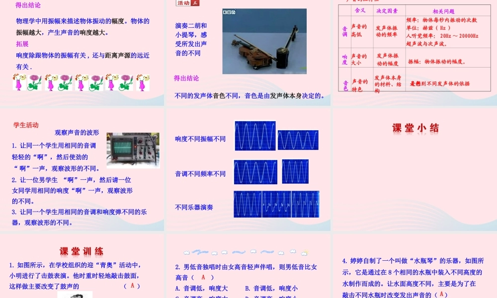 第2节 乐音课件1 八年级物理上册 4.2乐音复习课件+素材 (新版)北师大版 八年级物理上册 4.2乐音复习课件+素材 (新版)北师大版