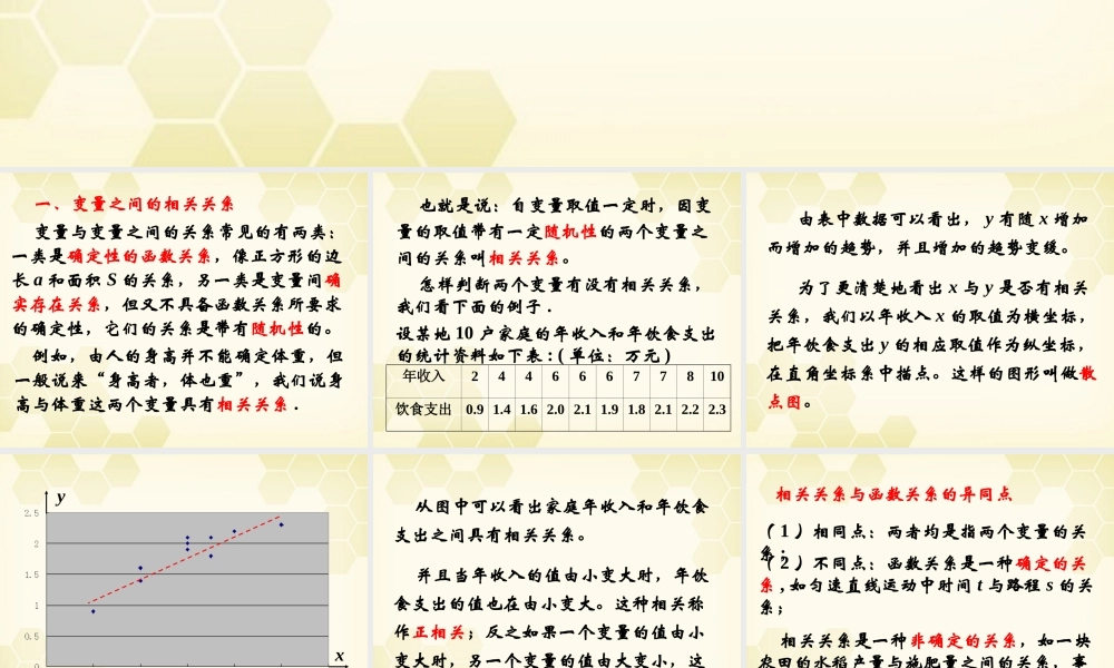 高中数学 231(变量间的相互关系)课件 新人教B版必修3 课件