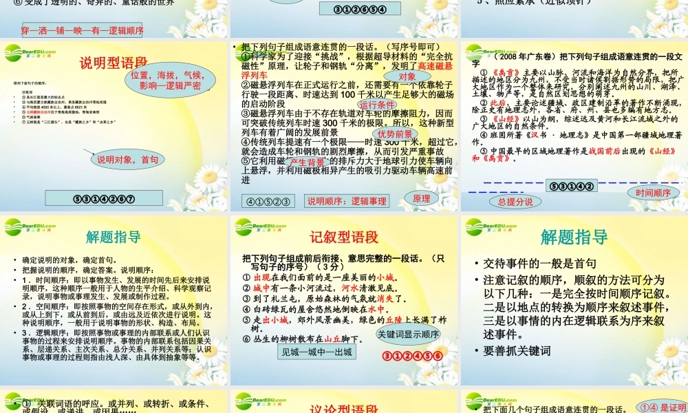 高考语文 语言的连贯之排列句子的顺序复习课件 新人教版 课件