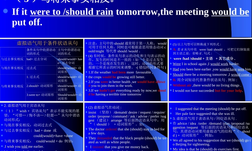 江苏地区高三英语语法虚拟语气 新课标 人教版 课件