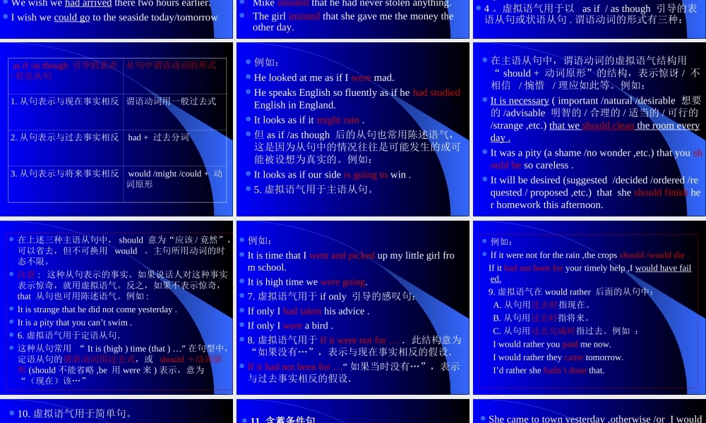 江苏地区高三英语语法虚拟语气 新课标 人教版 课件