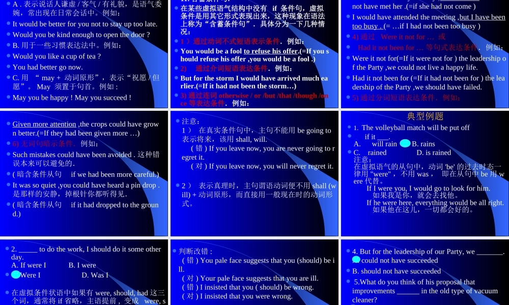 江苏地区高三英语语法虚拟语气 新课标 人教版 课件