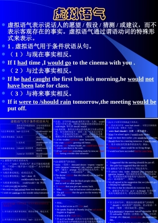 江苏地区高三英语语法虚拟语气 新课标 人教版 课件