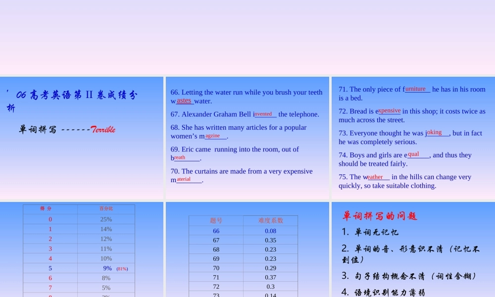浙江省高考英语阅卷反思英语作文教学 新课标 人教版 试题