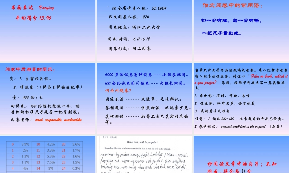 浙江省高考英语阅卷反思英语作文教学 新课标 人教版 试题