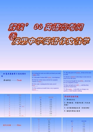 浙江省高考英语阅卷反思英语作文教学 新课标 人教版 试题