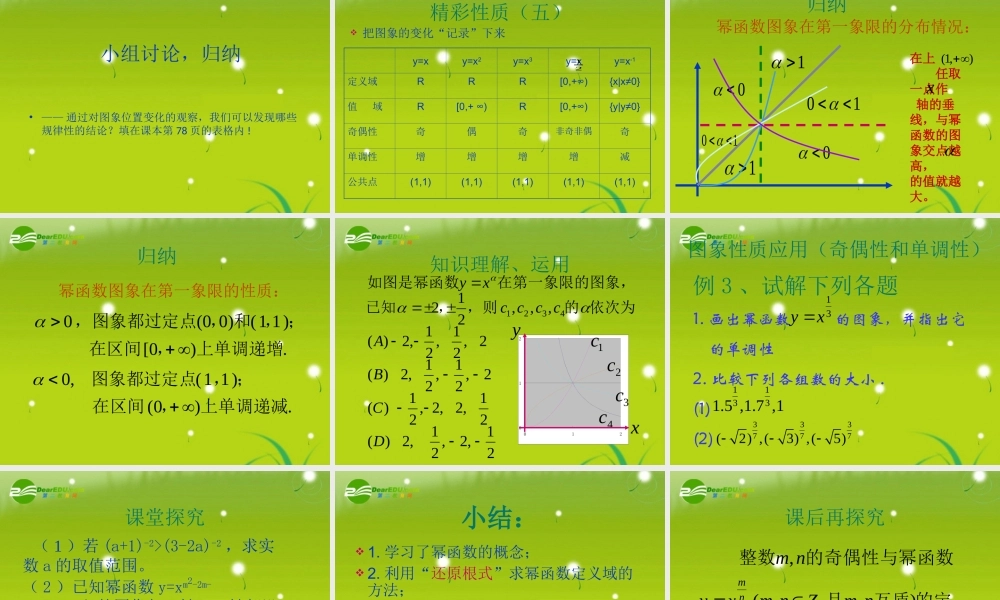 高中数学 第二章第四节(幂函数)优质课件 苏教版必修1 课件
