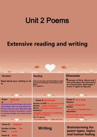 高中英语 Unit 2 Poems Extensive reading and writing 课件 新人教版选修6 课件