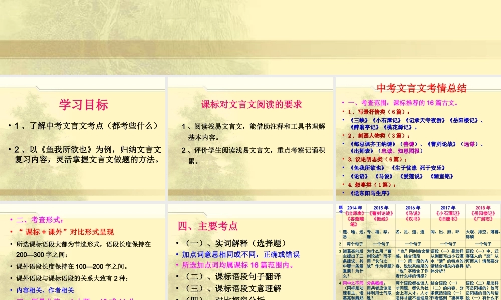 9鱼我所欲也-(2)