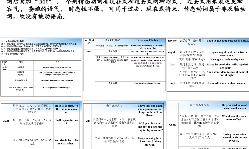 高中英语 语法篇专题8 情态动词和虚拟语气课件 人教版 课件