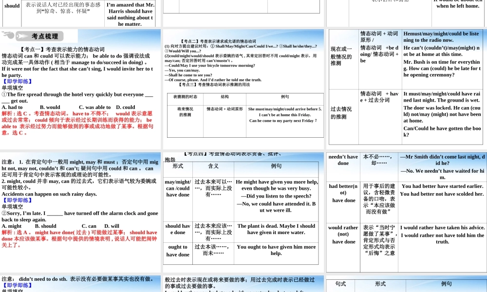 高中英语 语法篇专题8 情态动词和虚拟语气课件 人教版 课件