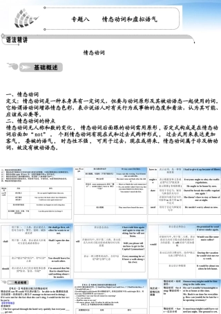 高中英语 语法篇专题8 情态动词和虚拟语气课件 人教版 课件
