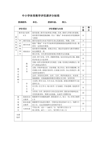 体育教学评优课评分标准