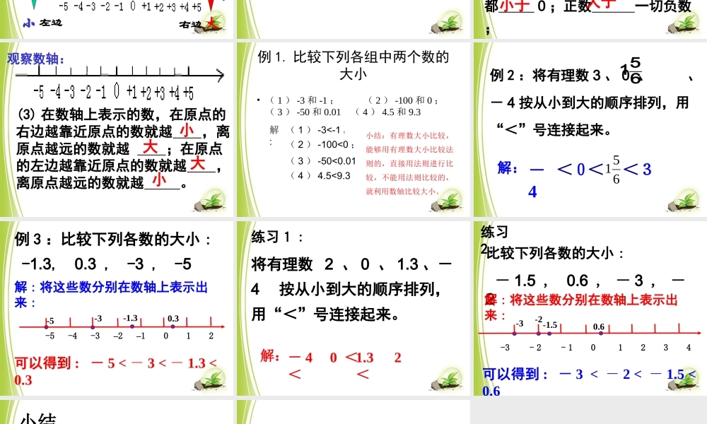 利用数轴比较数的大小