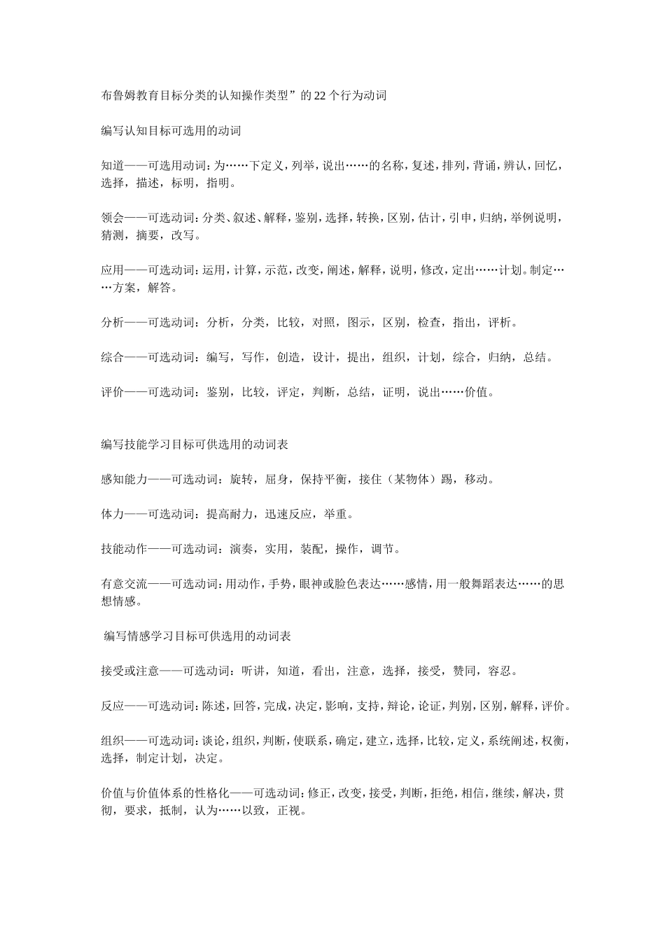 布鲁姆教育目标分类的认知操作类型”的22个行为动词_第1页