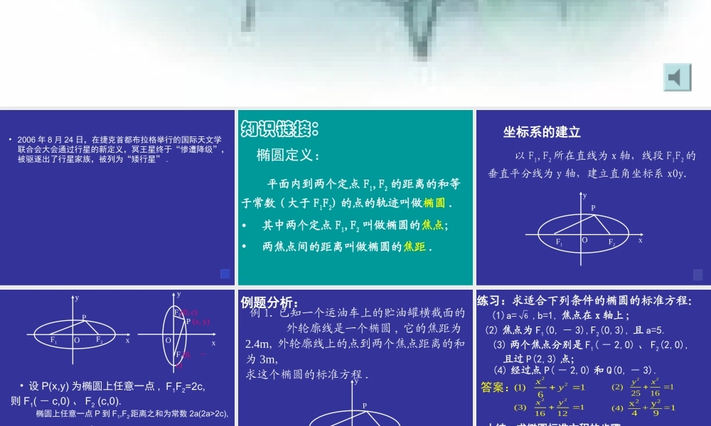 高二数学选修2-1 椭圆的标准方程 集体备课课件(精品) 课件