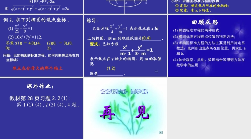 高二数学选修2-1 椭圆的标准方程 集体备课课件(精品) 课件