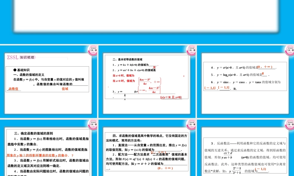 高考数学第一轮总复习经典实用 2-3函数的值域与最值学案课件