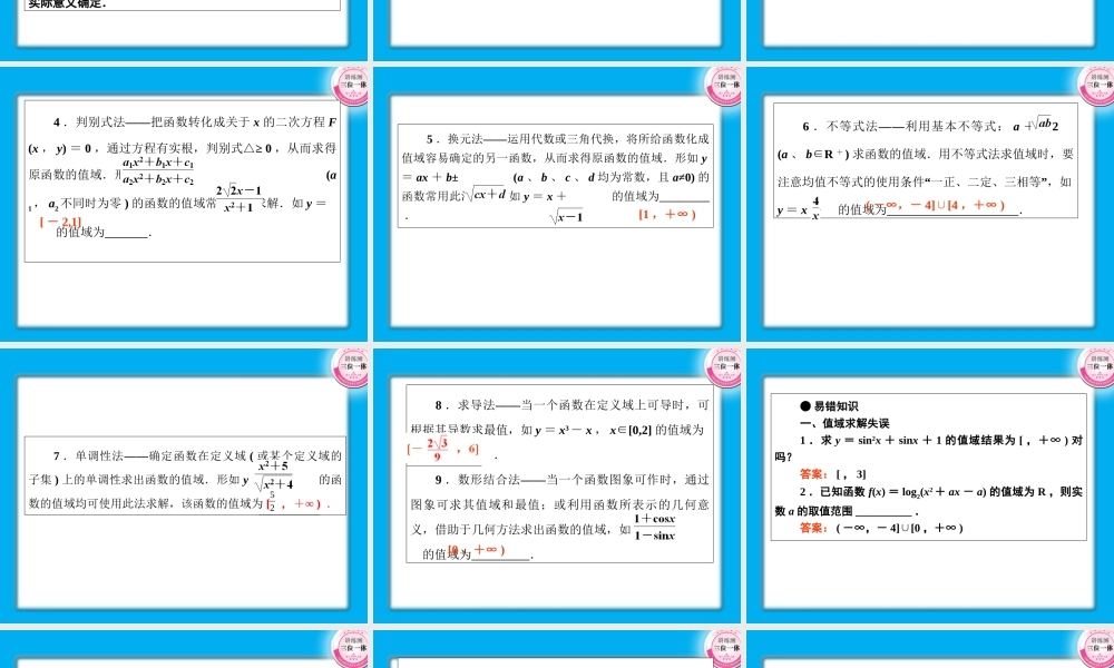 高考数学第一轮总复习经典实用 2-3函数的值域与最值学案课件