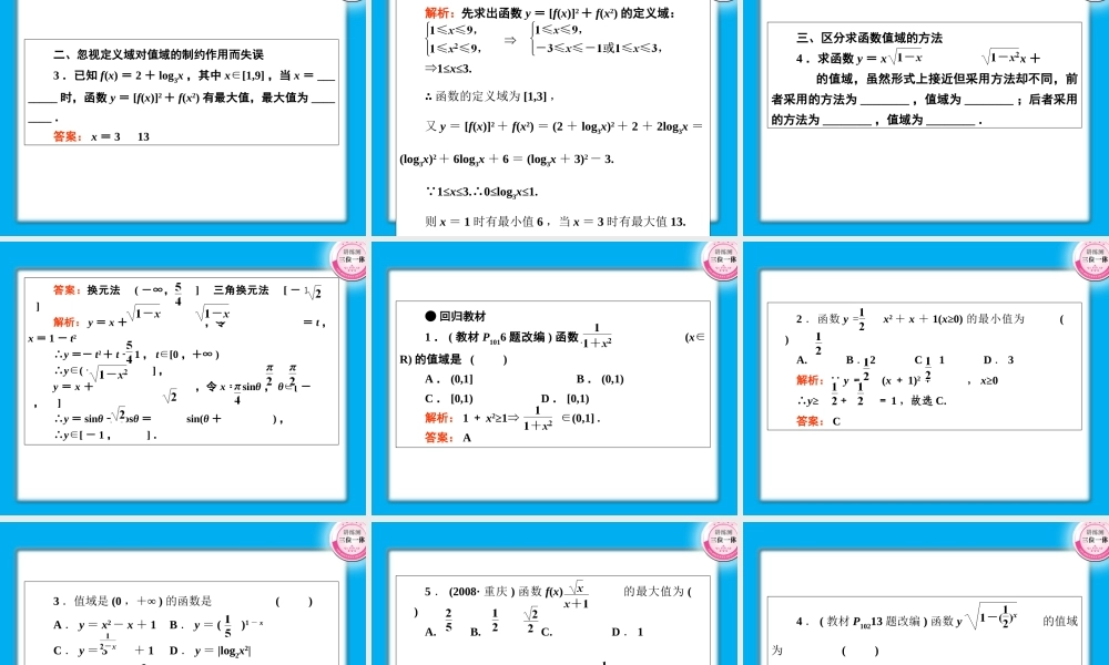 高考数学第一轮总复习经典实用 2-3函数的值域与最值学案课件
