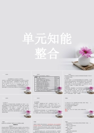高中语文单元知能整合4课件语文版必修2 课件