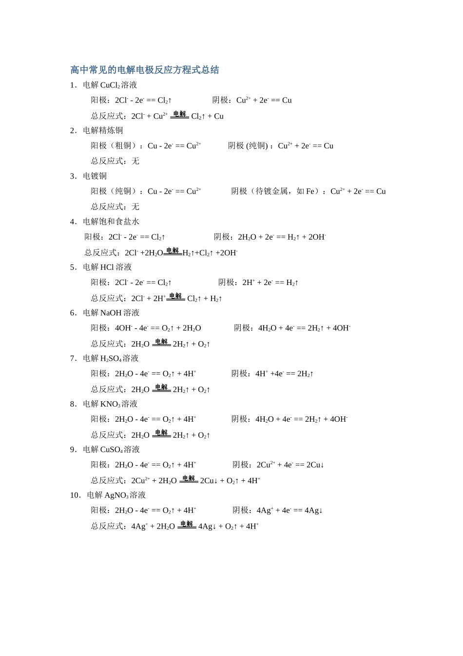 高中常见的电解电极反应方程式总结_第1页