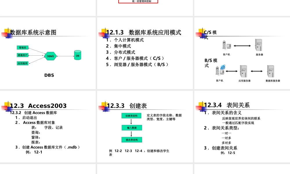 数据库技术基础-课件