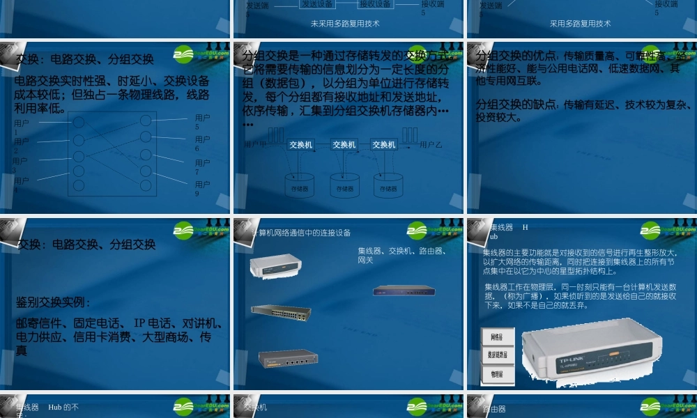 高中信息技术 计算机网络通信课件