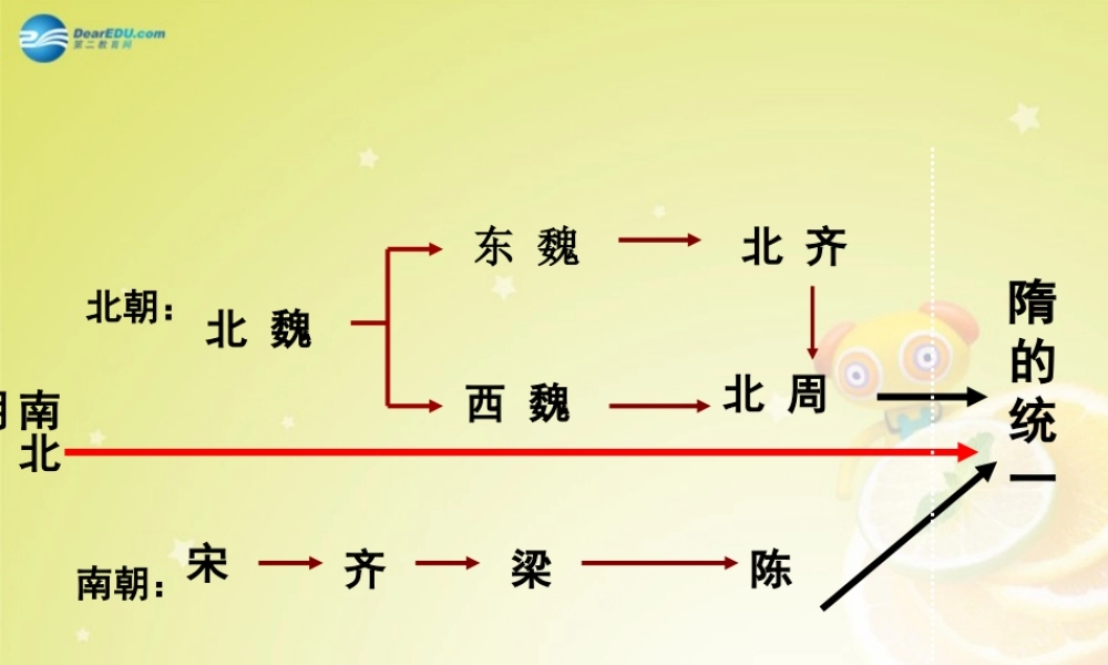 秋八年级历史与社会上册 第四单元 第二课 第一框 隋的兴亡课件(1) 人教版 课件