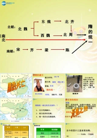 秋八年级历史与社会上册 第四单元 第二课 第一框 隋的兴亡课件(1) 人教版 课件