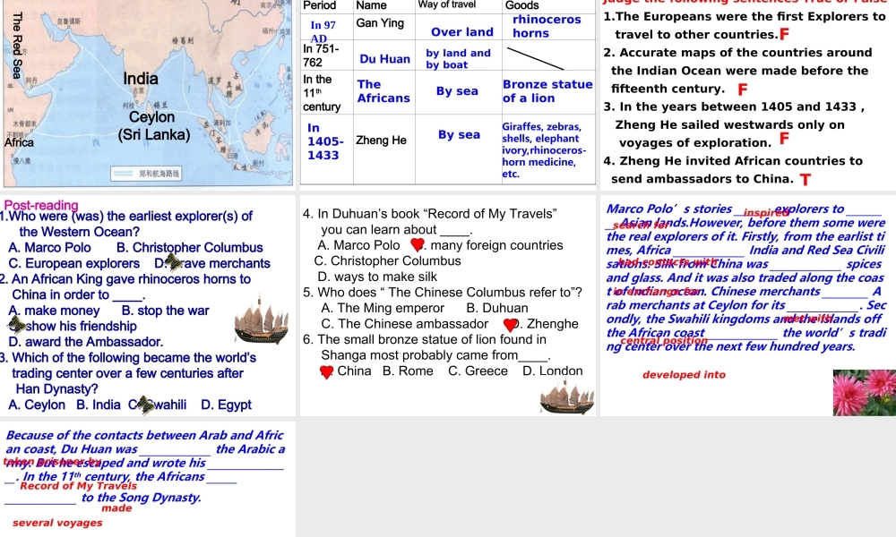 高三英语第一学期Unit2 reading课件